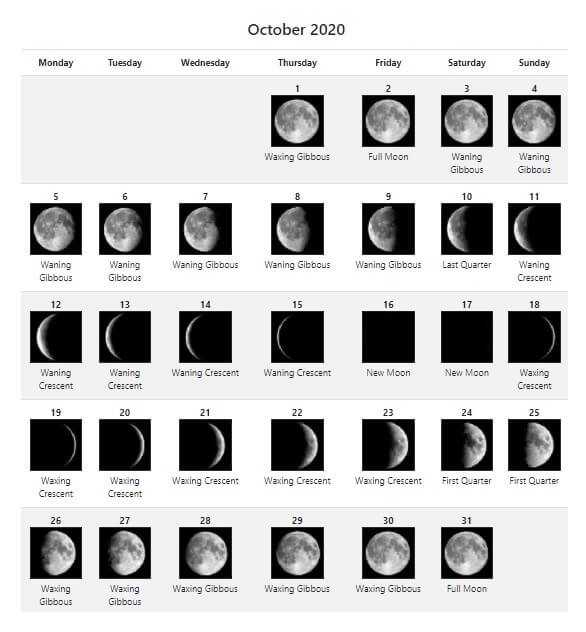 October 2020 Moon Calendar