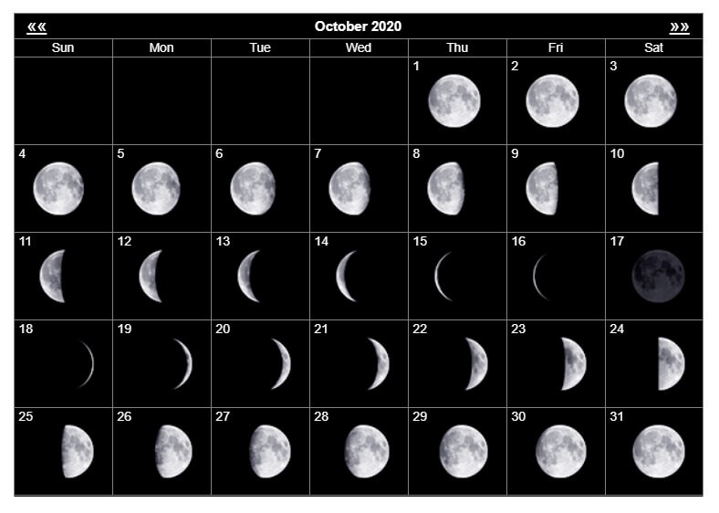 October 2020 Calendar Moon Phases